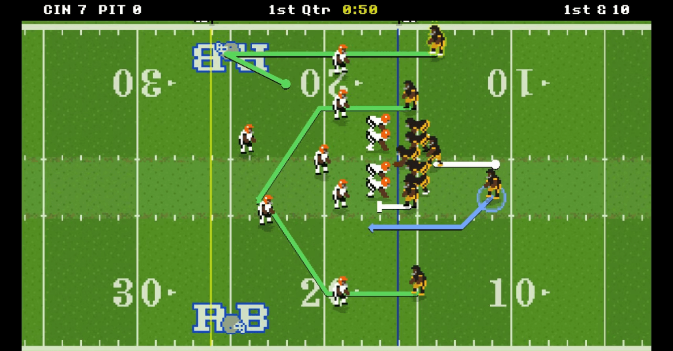 Retro Bowl Unblocked WTF Classic Football Game