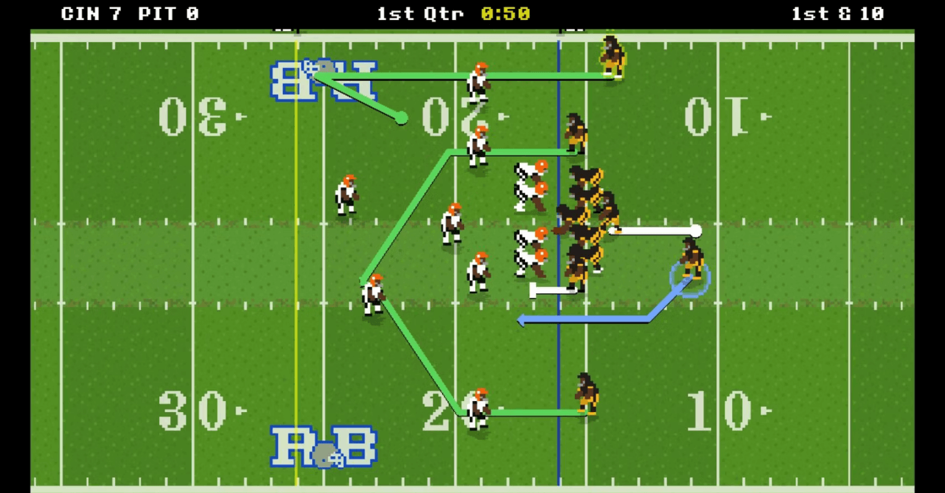 Retro Bowl Unblocked 911 Glory Games - MOBSEAR Gallery