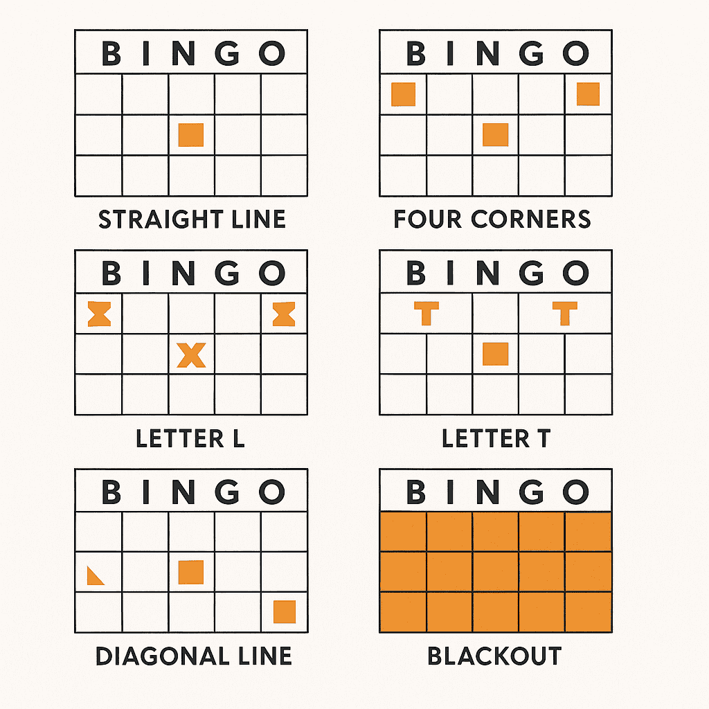 Basic Bingo Game Patterns