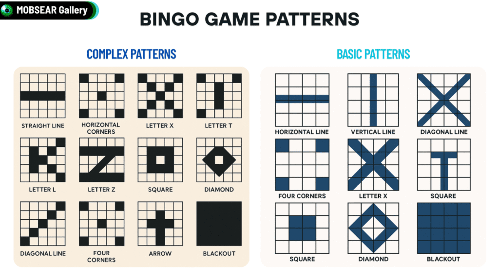 Bingo Game Patterns